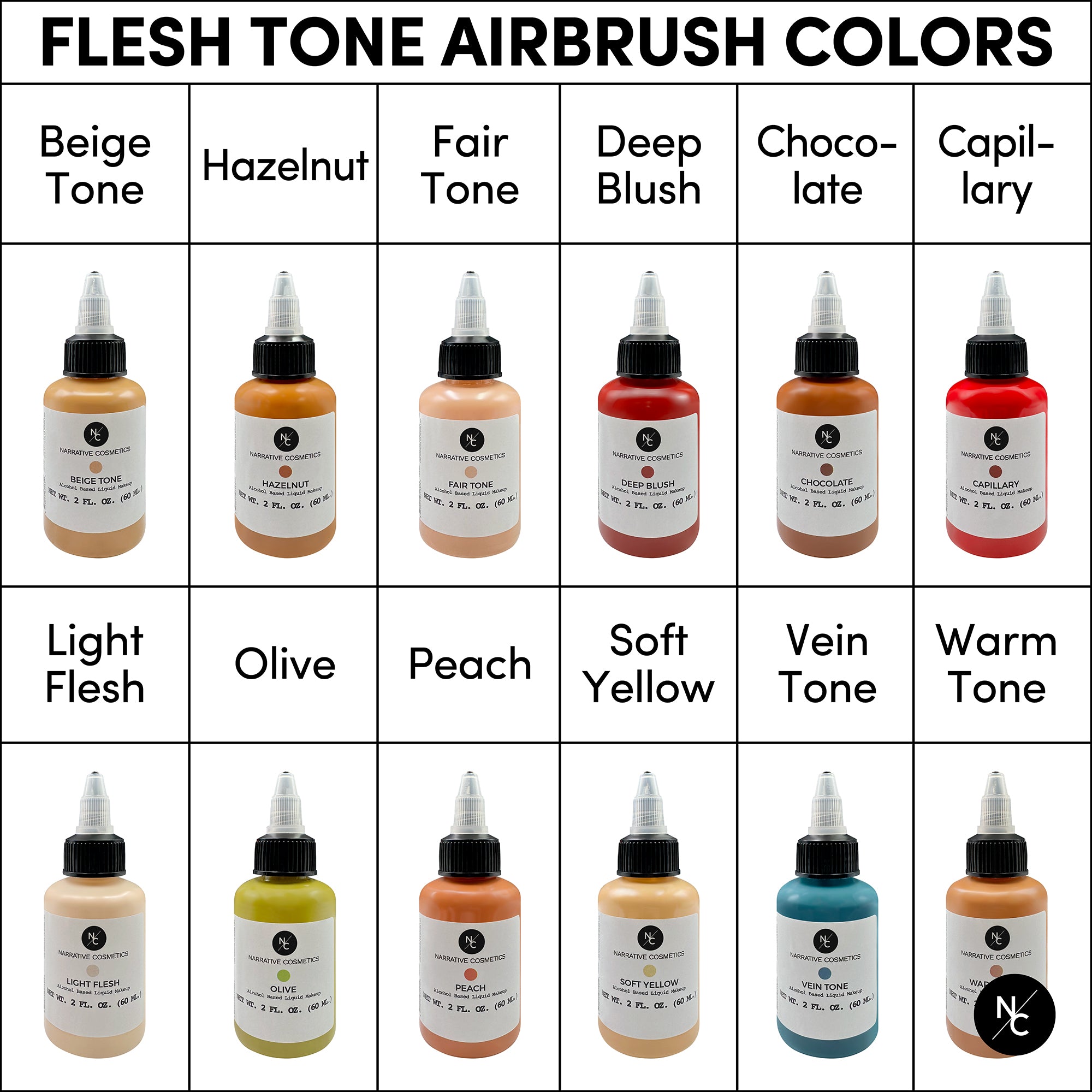 Flesh Tone Alcohol Airbrush Paints color guide
