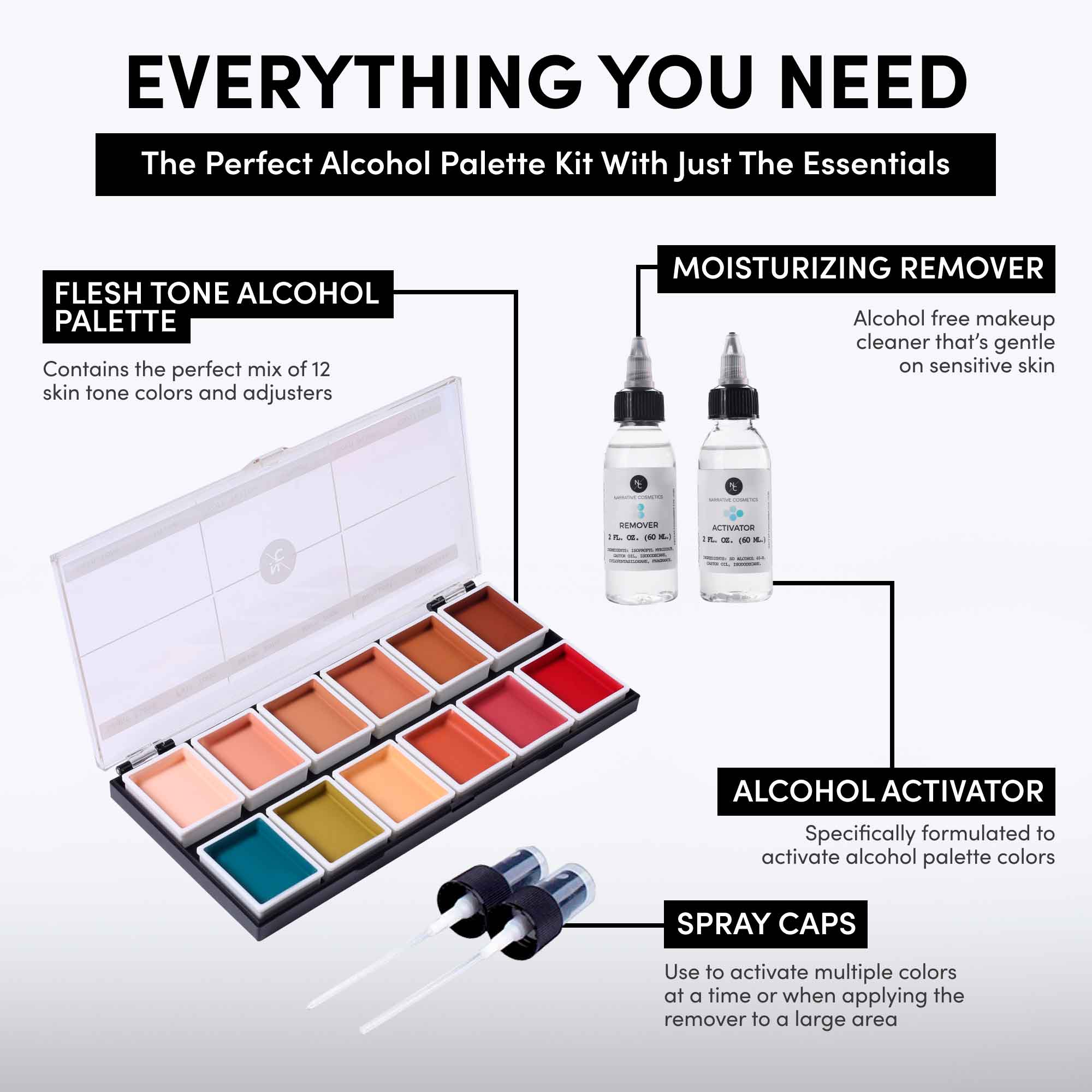 12 Color Flesh Tone Alcohol Activated Palette