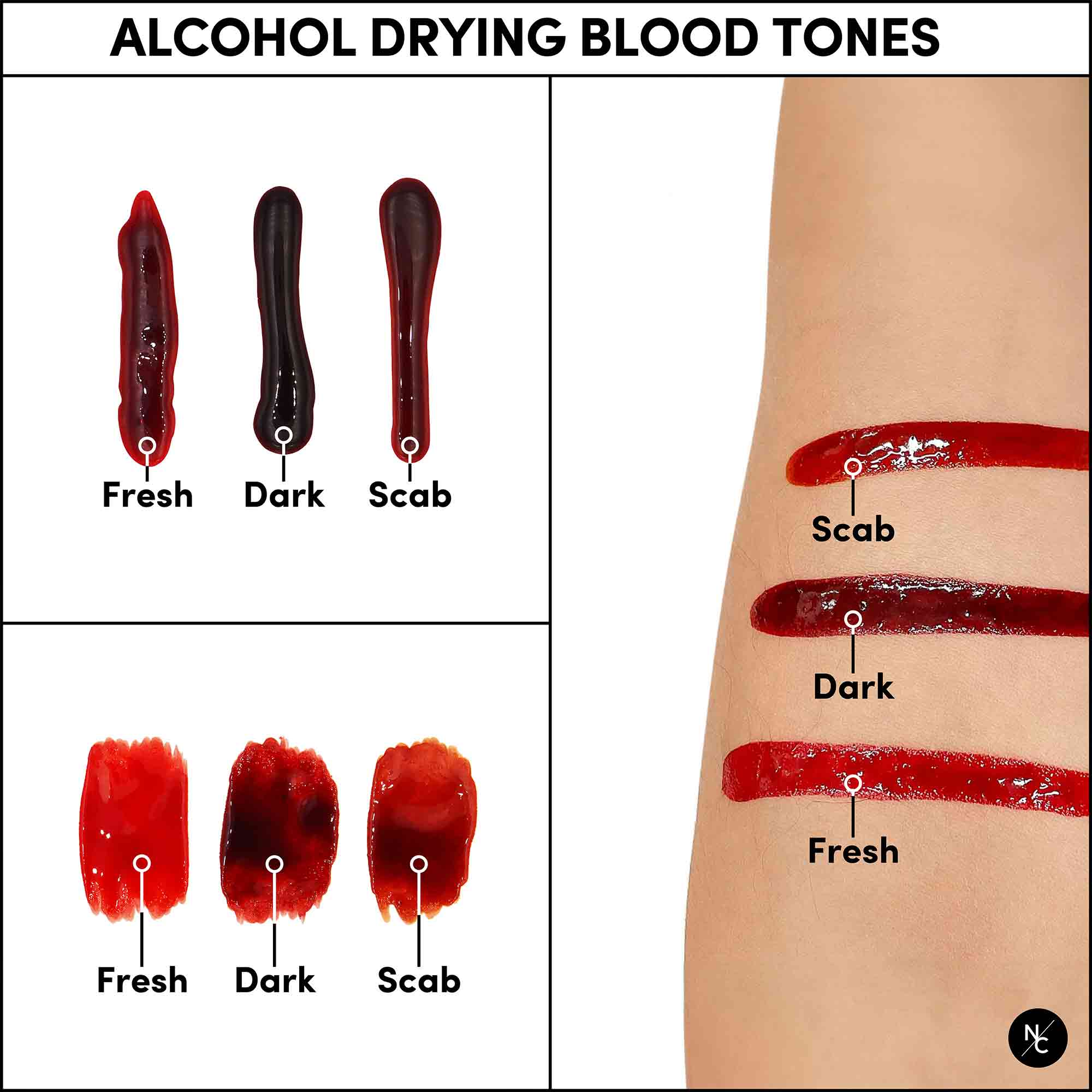 Alcohol Drying Blood tone swatches on skin
