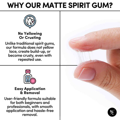Professional-Grade Matte Spirit Gum Adhesive - 1 Fl. Oz.