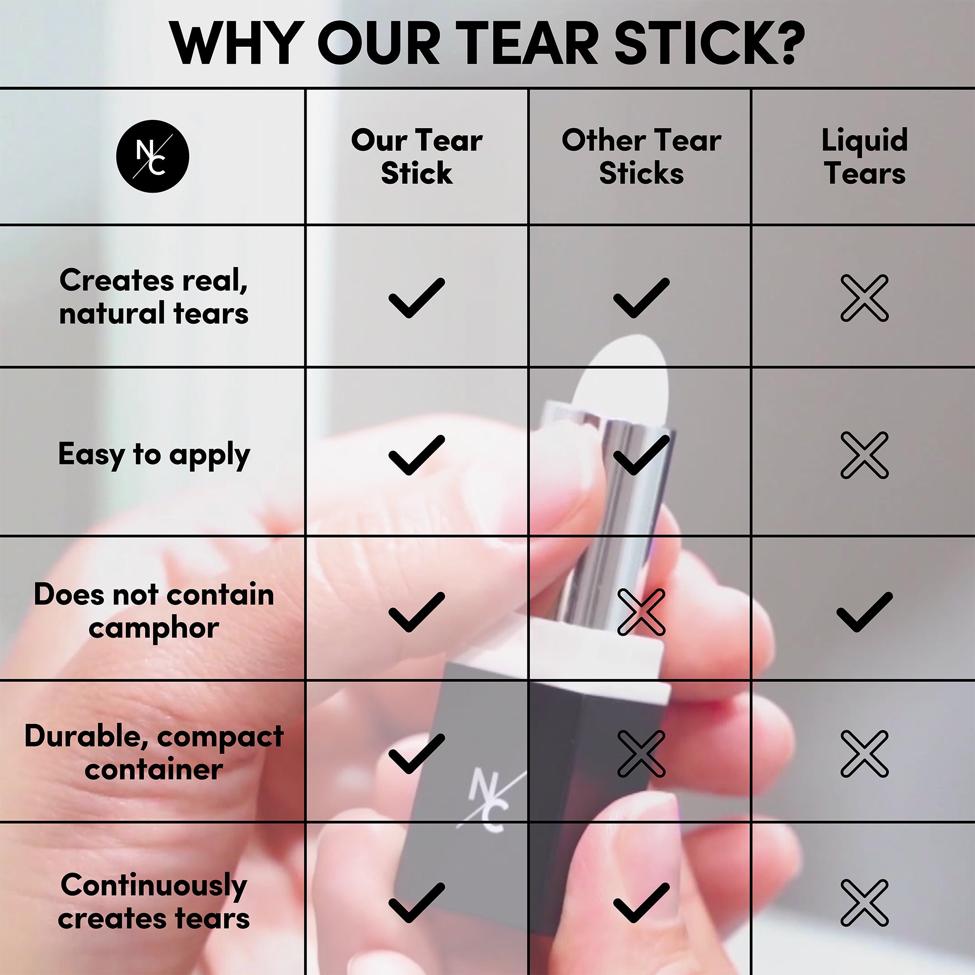 Tear Stick comparison chart graphic