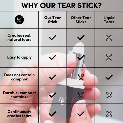 Tear Stick Menthol-Infused Wax for Natural Tears on Cue