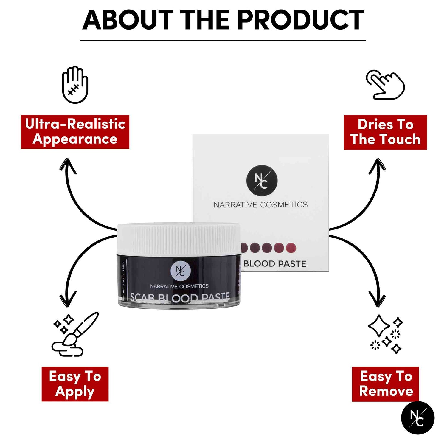 Scab Blood Paste Professional SFX Makeup for Realistic Cuts and Wounds, 1.41 Oz.