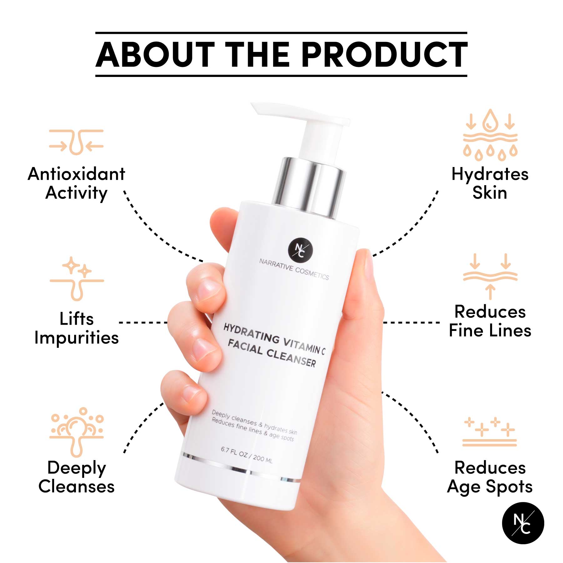 Vitamin C Face Wash Cleanser 6.7 Fl Oz (200ml)