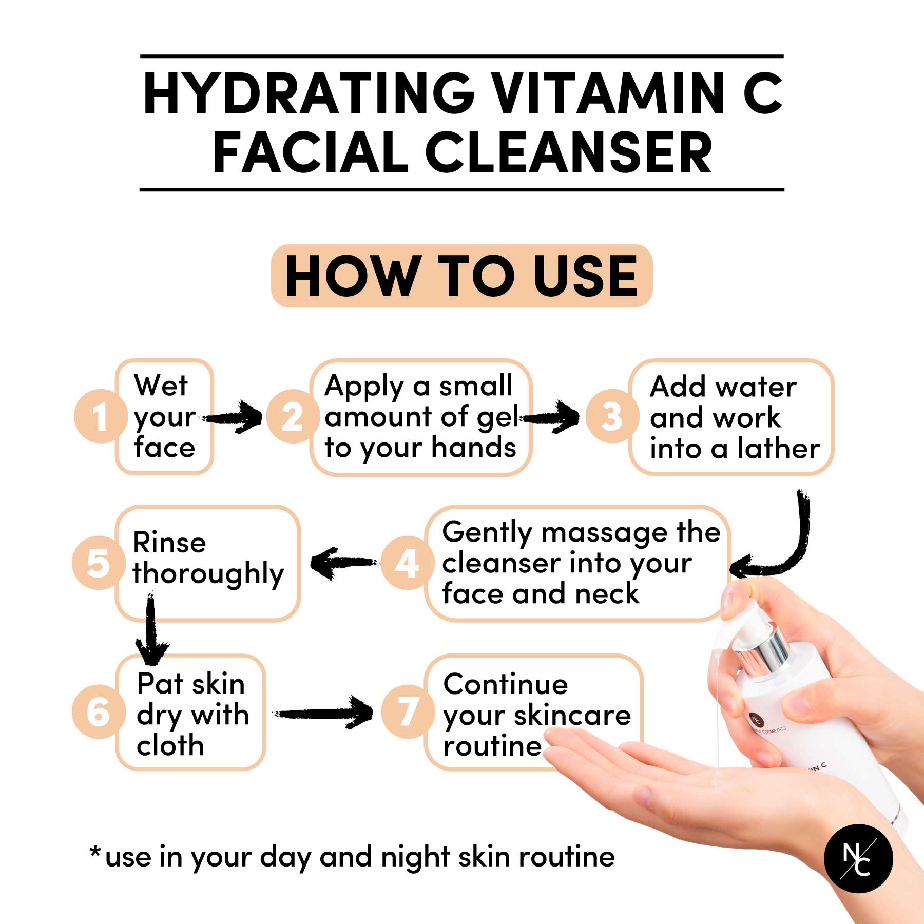 Vitamin C Face Wash Cleanser 6.7 Fl Oz (200ml)