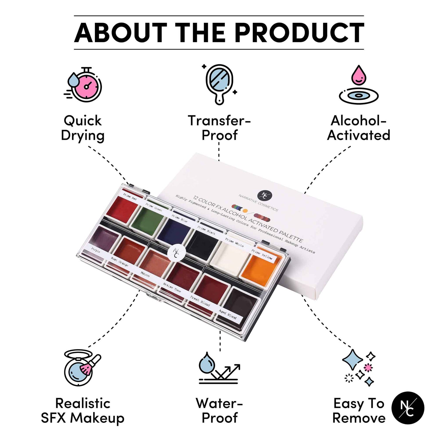12 Color FX Alcohol Activated Palette